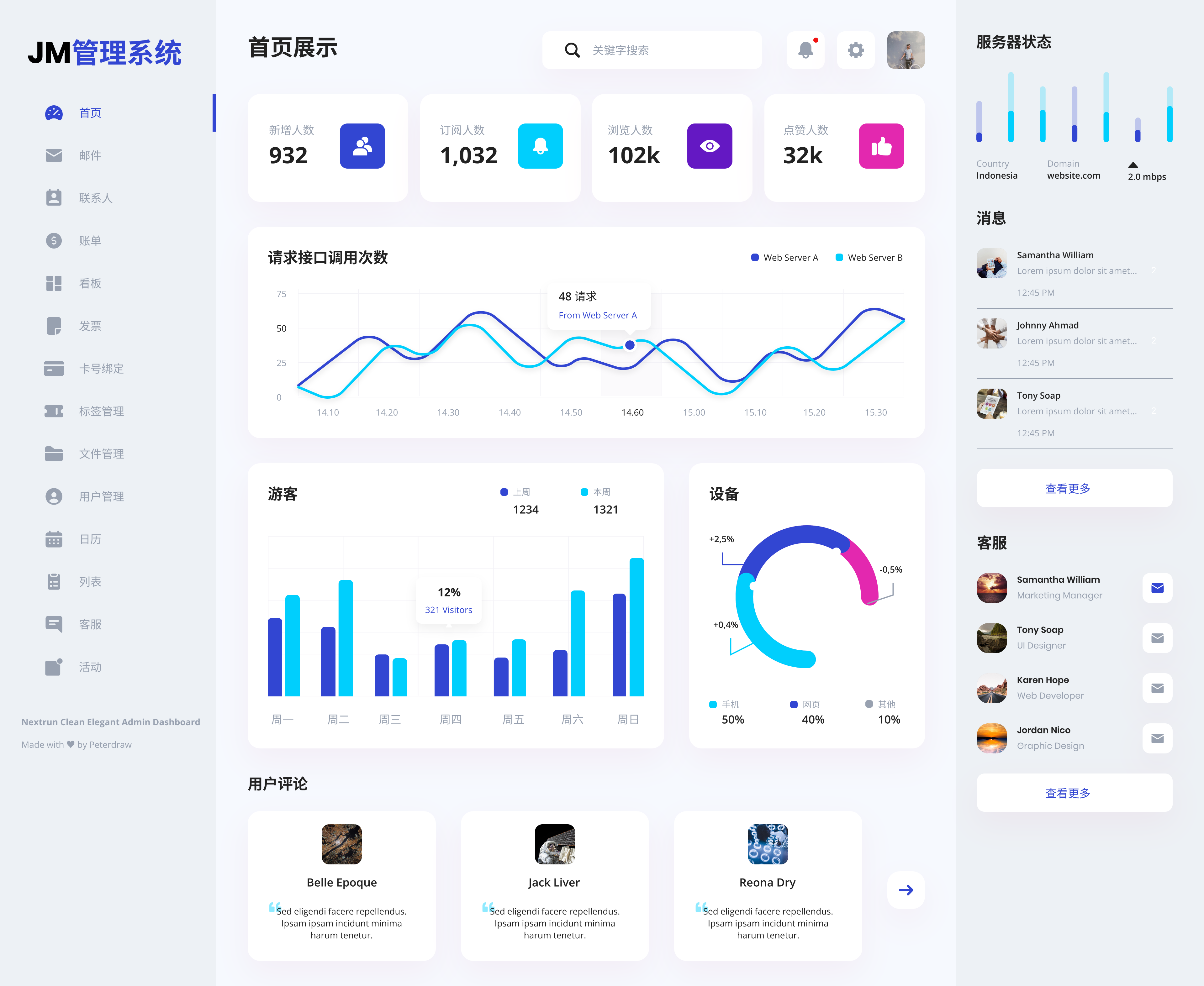 管理系统